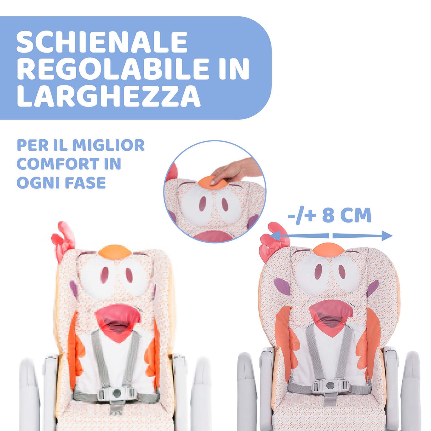 Seggiolone pappa Polly2start